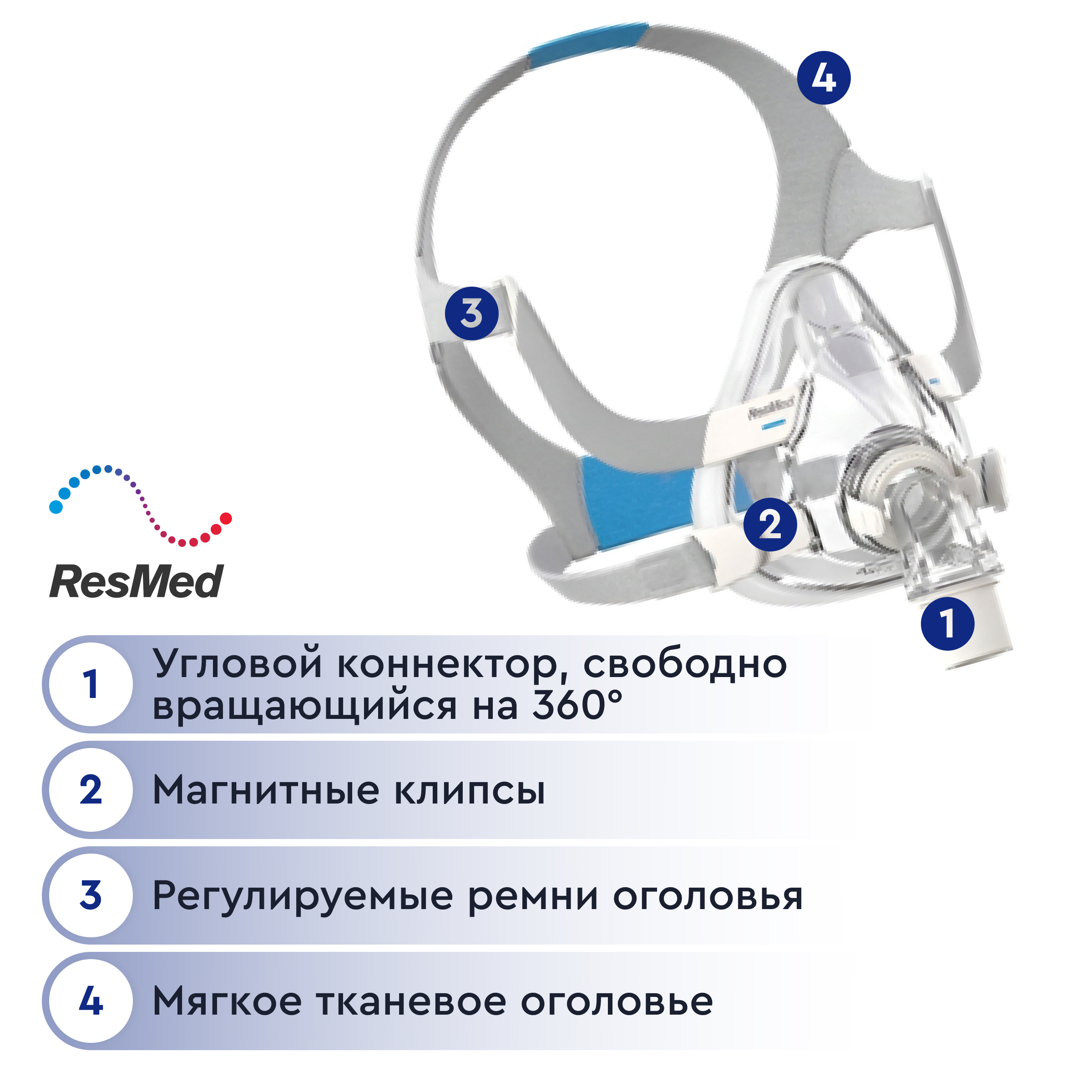 Маска ResMed дыхательная полнолицевая (AIRFIT F20, L)  от интернет-магазина trimm.store