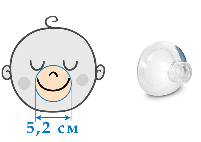 Силиконовая маска артикул КМ-8043  от интернет-магазина trimm.store