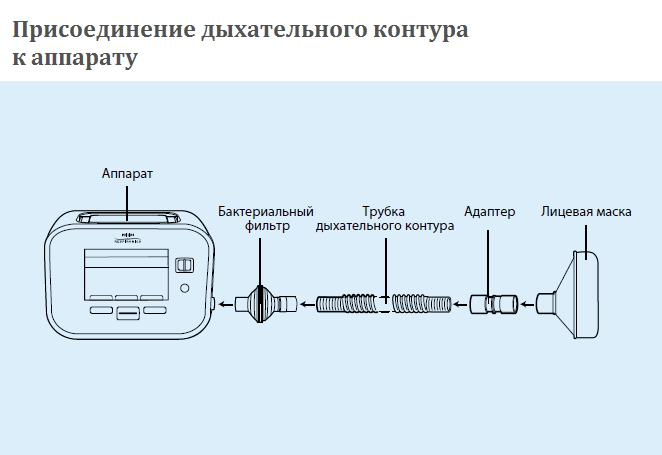 Фильтр противобактериальный  от интернет-магазина trimm.store