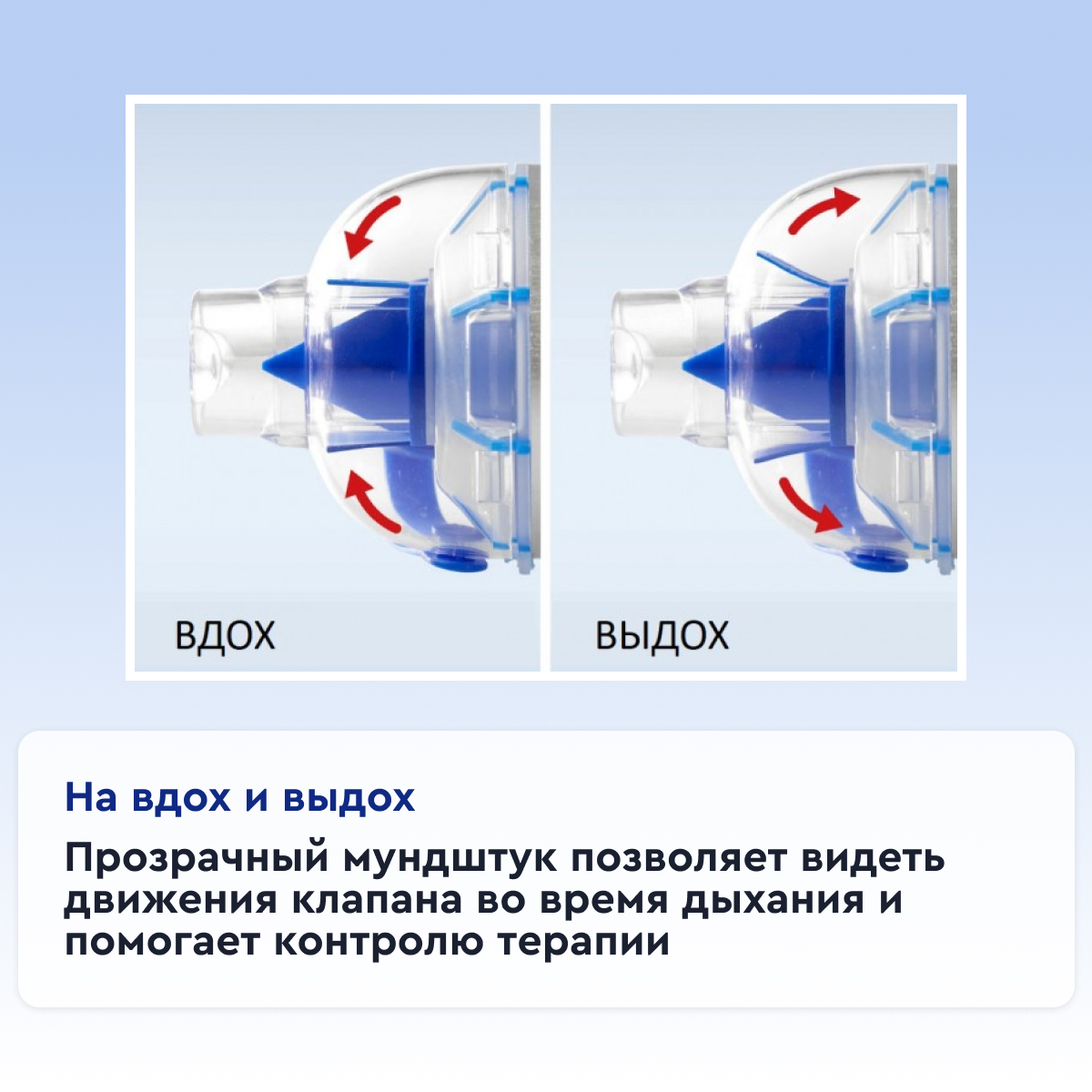 Антистатическая клапанная камера/спейсер VORTEX тип 051  от интернет-магазина trimm.store