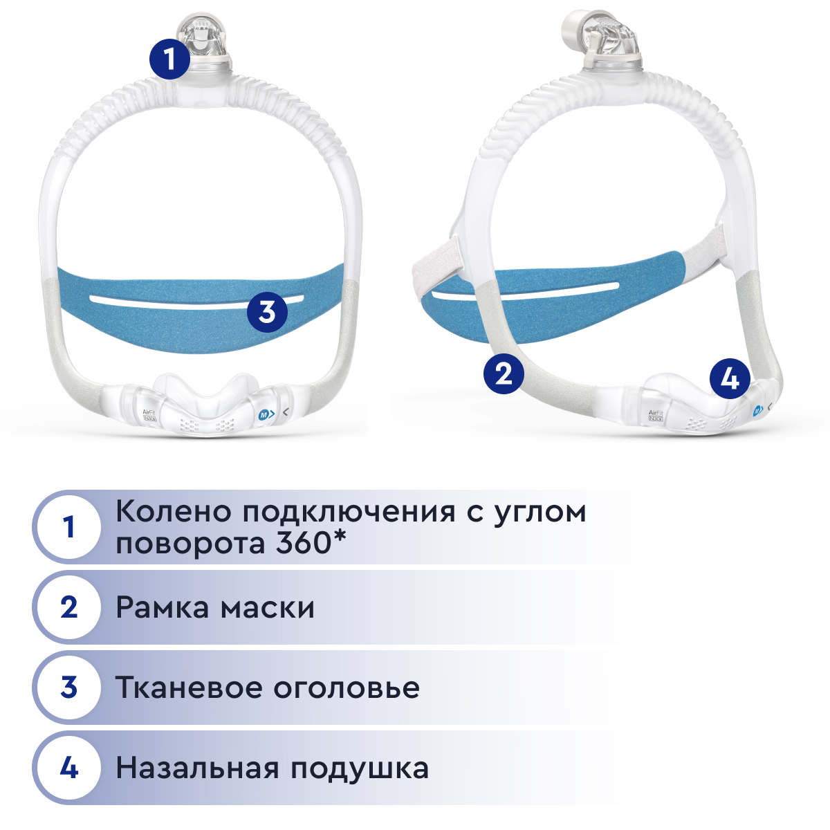 Маска ResMed дыхательная назальная (AIRFIT N30i, M)