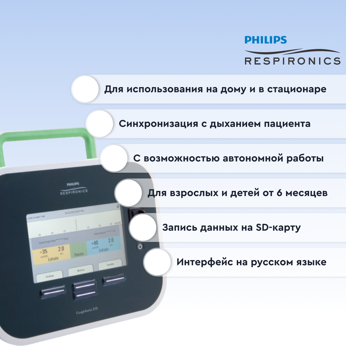 Аппарат для удаления выделений из дыхательных путей CoughAssist E70 с принадлежностями  от интернет-магазина trimm.store