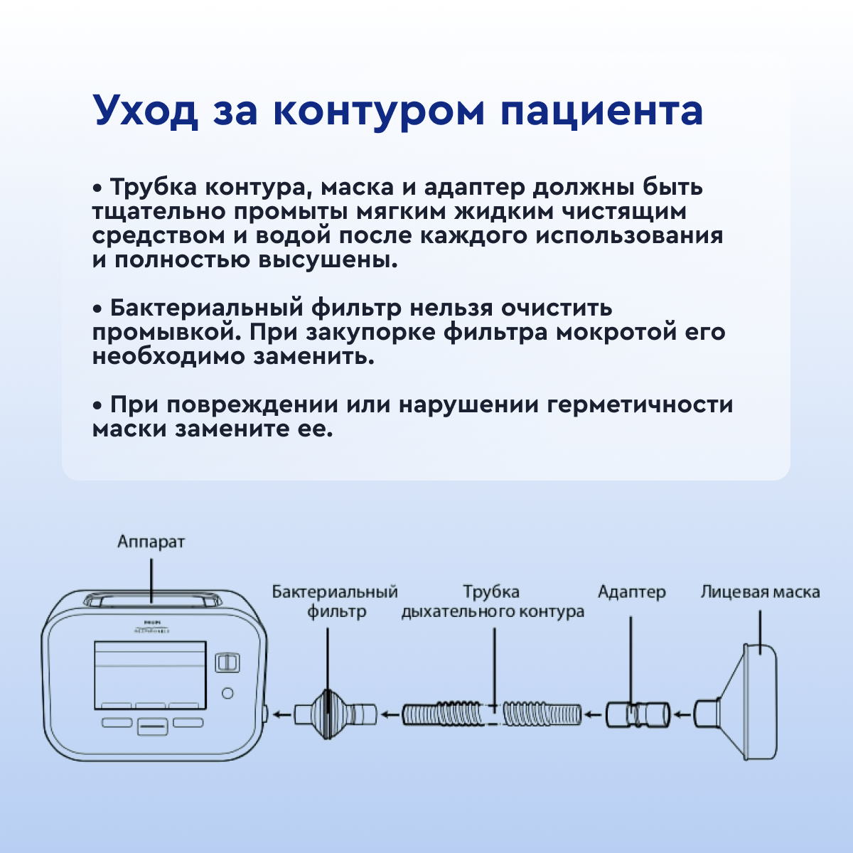 Аппарат для удаления выделений из дыхательных путей CoughAssist E70 с принадлежностями  от интернет-магазина trimm.store