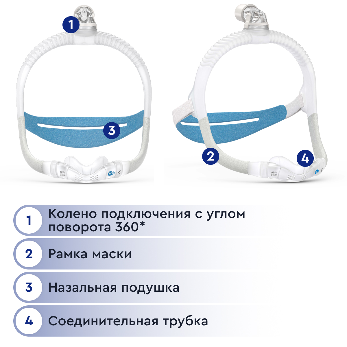 Маска ResMed дыхательная назальная (AIRFIT N30i, S)