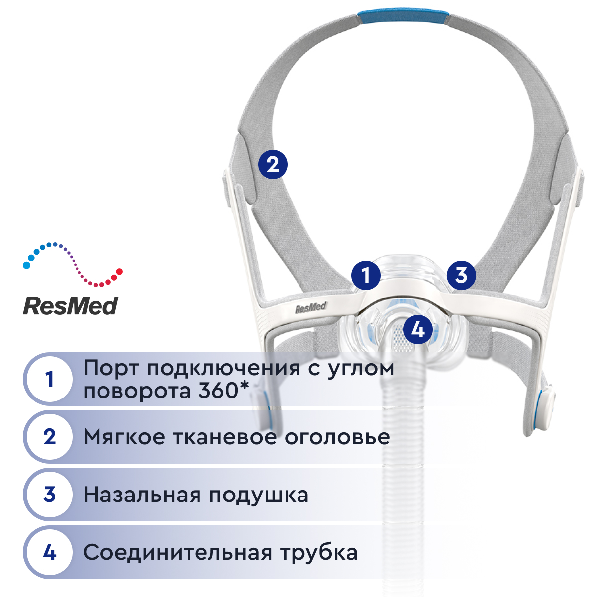 Маска ResMed дыхательная назальная (AIRFIT N20, L)