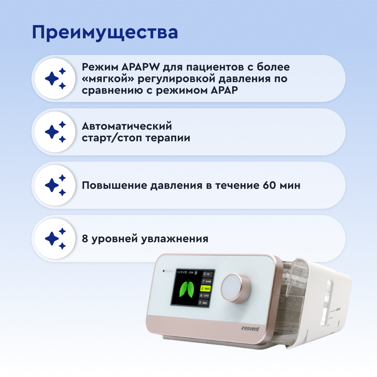 Аппарат для искусственной вентиляции легких iBreeze 20A Pro