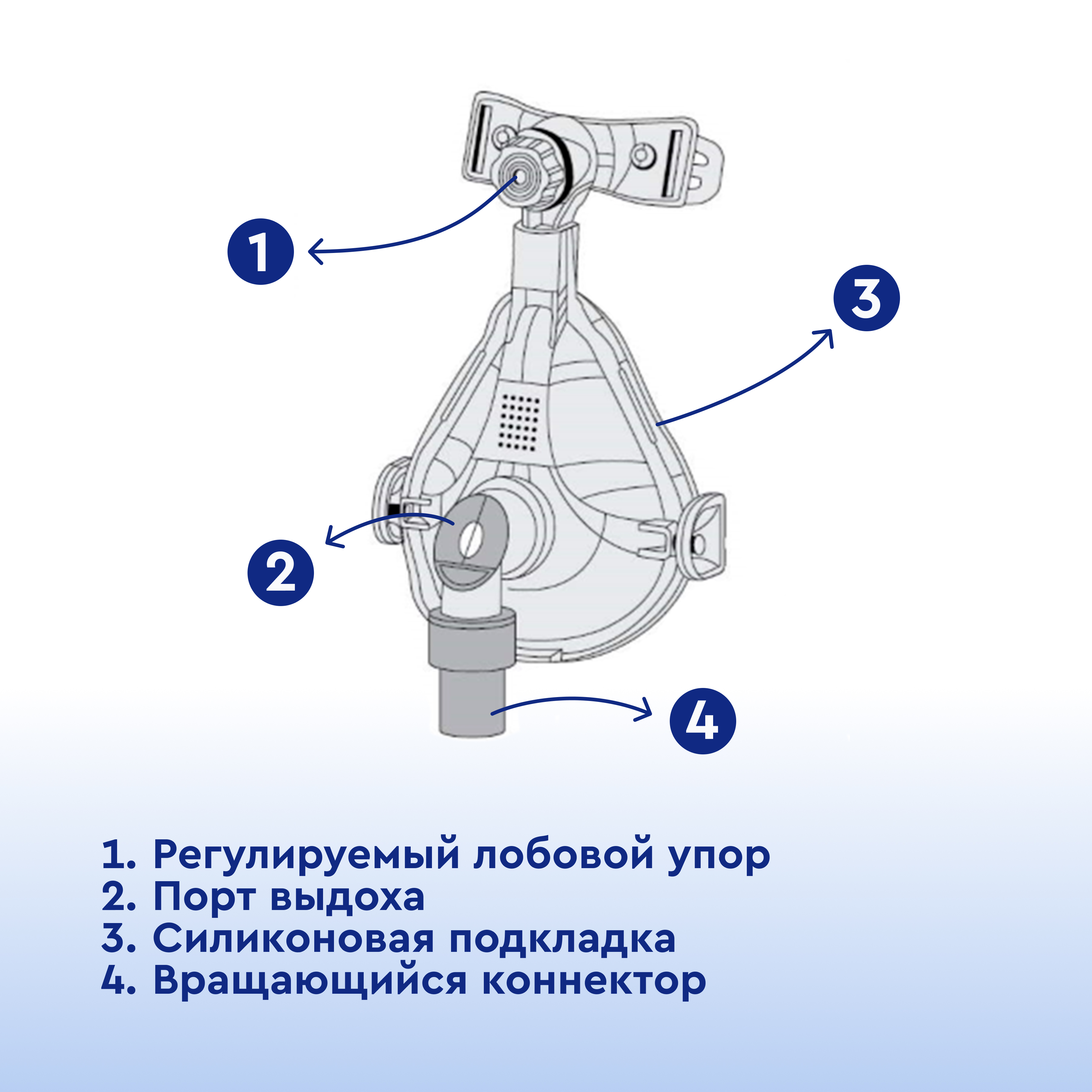 Маска кислородная силиконовая M (ороназальная)