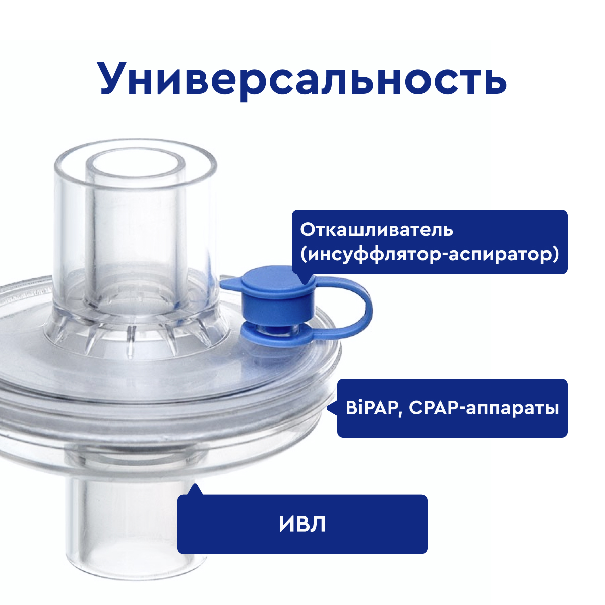 Фильтр дыхательный бактериально-вирусный, прямой коннектор  от интернет-магазина trimm.store