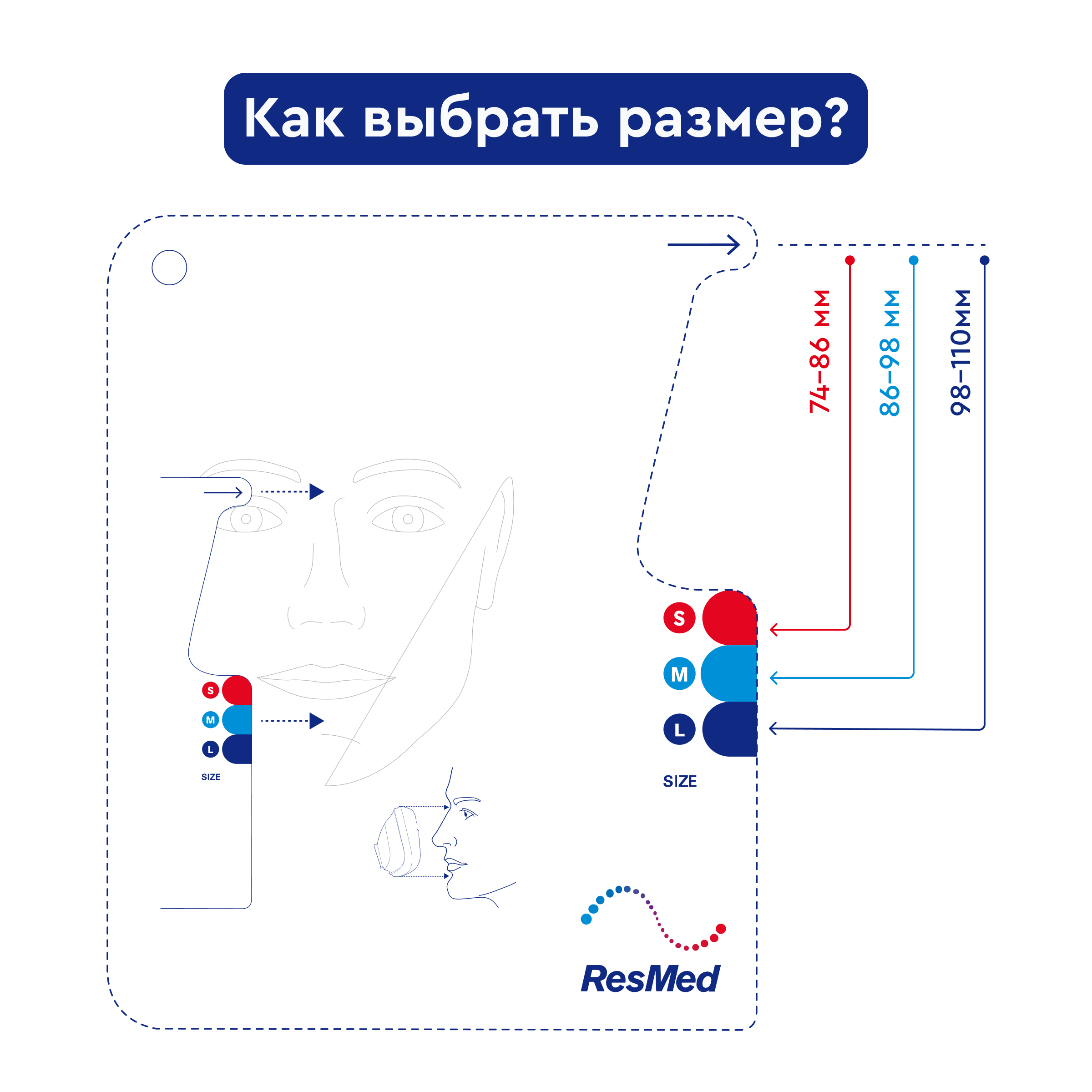 Маска ResMed дыхательная полнолицевая (AIRFIT F20, L)  от интернет-магазина trimm.store